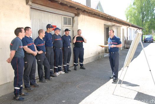 Cours Formation Base ESISP 2008 / Formation