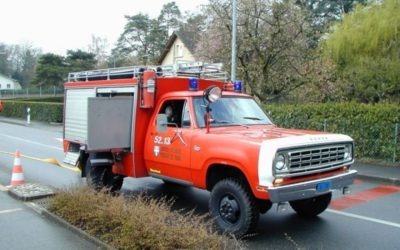 Inspection 2003